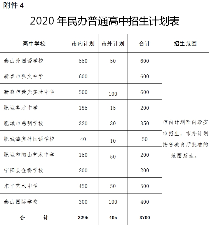 微信图片_20200630083512.png